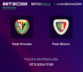 Slask Wroclaw - Piast Gliwice