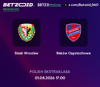 Slask Wroclaw - Raków Częstochowa