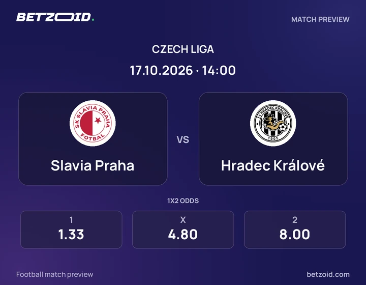 Slavia Praha – Hradec Králové: obrázek k utkání v soutěži Česká liga.
