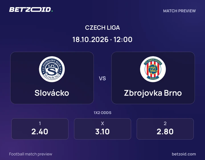 Slovácko – Zbrojovka Brno: obrázek k utkání v soutěži Česká liga.