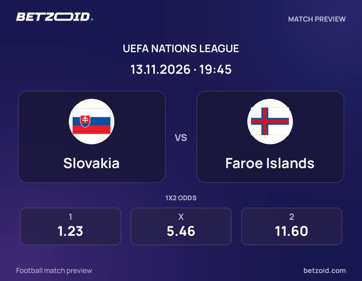 Slovakia vs Faroe Islands: UEFA Nations League match preview with team badges and kick-off details.