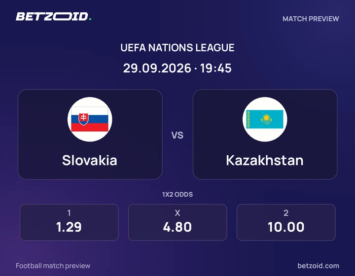 Slovakia - Kazakhstan Slovakia vs Kazakhstan: UEFA Nations League match preview with team badges and kick-off details.