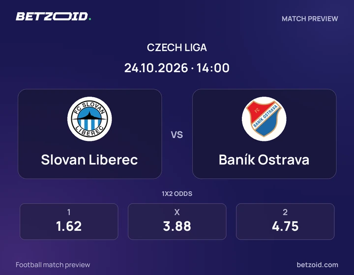 Slovan Liberec – Baník Ostrava: obrázek k utkání v soutěži Česká liga.