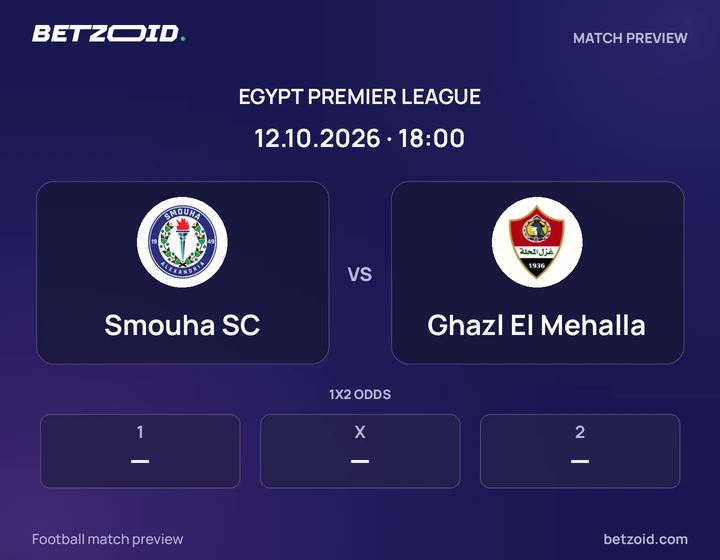 Smouha SC vs Ghazl El Mehalla: Egypt Premier League match preview with team badges and kick-off details.