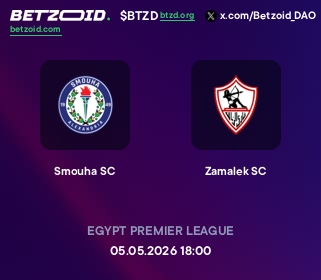 Smouha SC - Zamalek SC