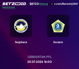 Sogdiana - Xorazm