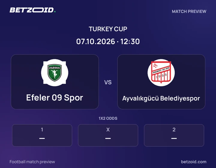Efeler 09 Spor vs Ayvalıkgücü Belediyespor: Turkey Cup match preview with team badges and kick-off details.