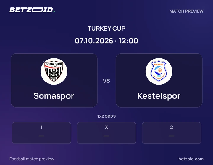 Somaspor vs Kestelspor: Turkey Cup match preview with team badges and kick-off details.