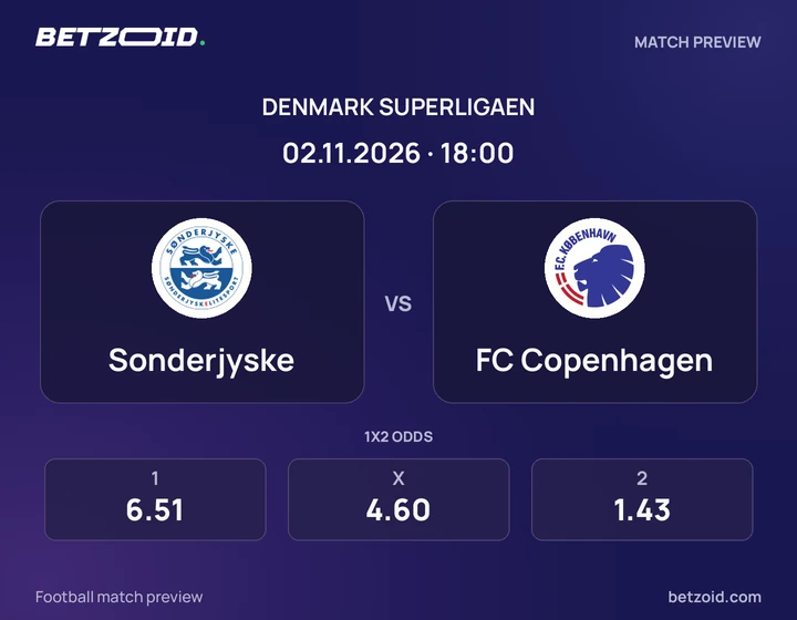 Sønderjyske – FC København Sønderjyske – FC København: kampbillede til Superligaen.