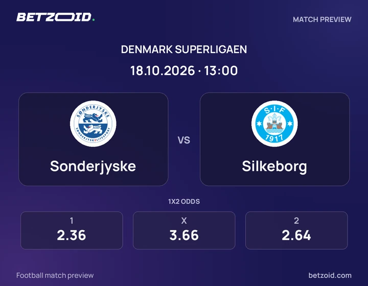 Sønderjyske – Silkeborg Sønderjyske – Silkeborg: kampbillede til Superligaen.