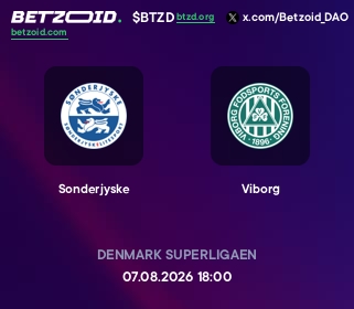 Sonderjyske - Viborg