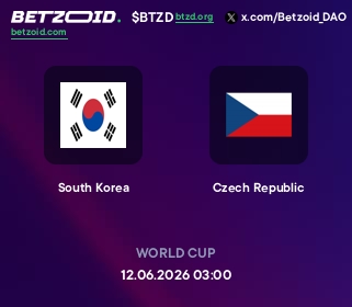 South Korea - Czech Republic