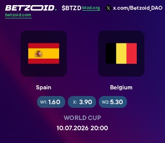 Spain - Belgium