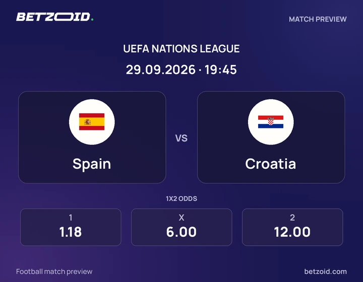 Spain vs Croatia: UEFA Nations League match preview with team badges and kick-off details.