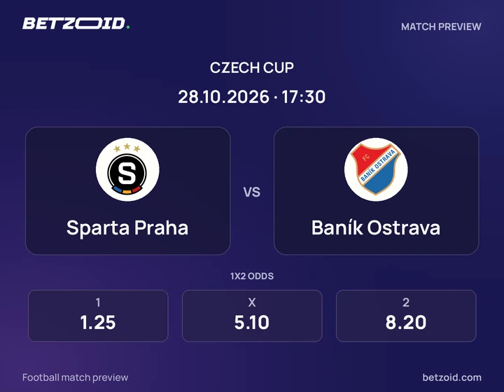 Sparta Praha – Baník Ostrava: obrázek k utkání v soutěži Český pohár.