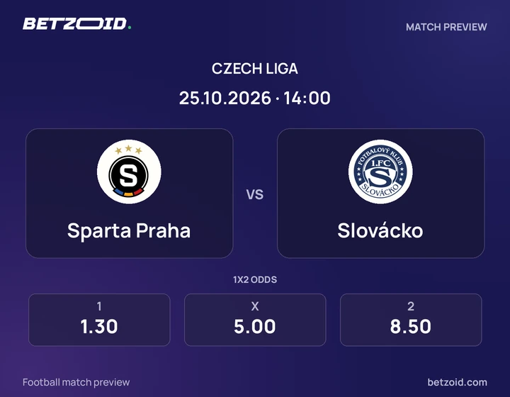 Sparta Praha – Slovácko: obrázek k utkání v soutěži Česká liga.
