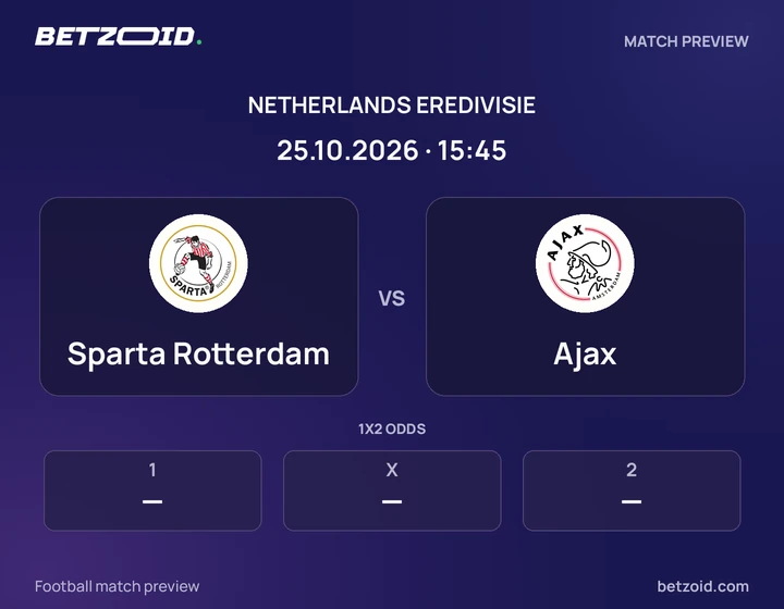 Sparta Rotterdam vs Ajax: Netherlands Eredivisie match preview with team badges and kick-off details.