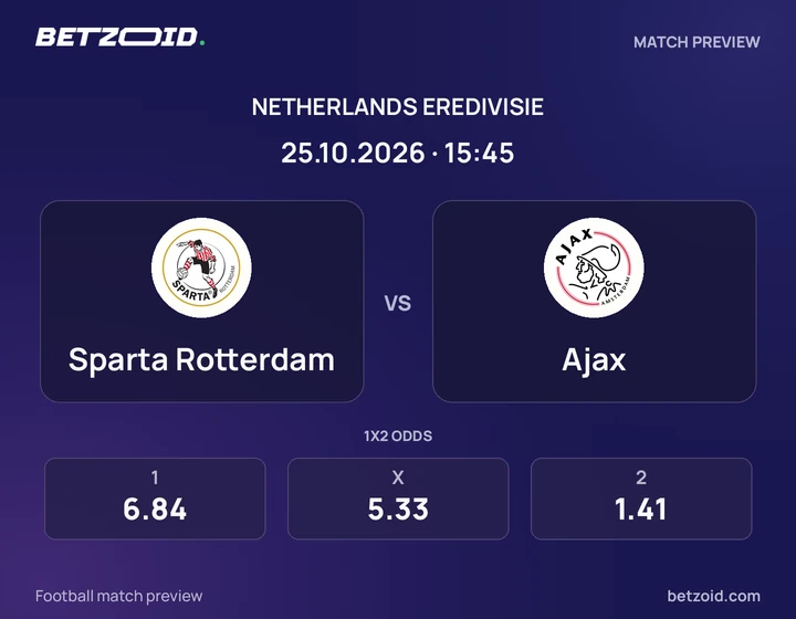 Sparta Rotterdam – Ajax Sparta Rotterdam – Ajax: wedstrijdafbeelding voor Eredivisie.
