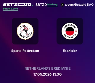 Sparta Rotterdam - Excelsior