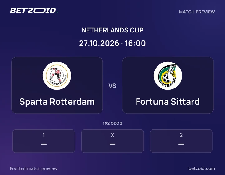 Sparta Rotterdam vs Fortuna Sittard: Netherlands Cup match preview with team badges and kick-off details.