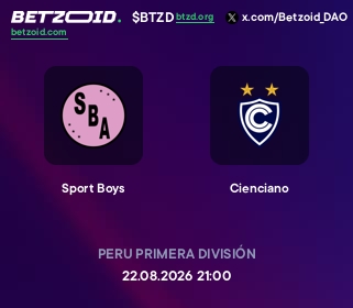 Sport Boys - Cienciano