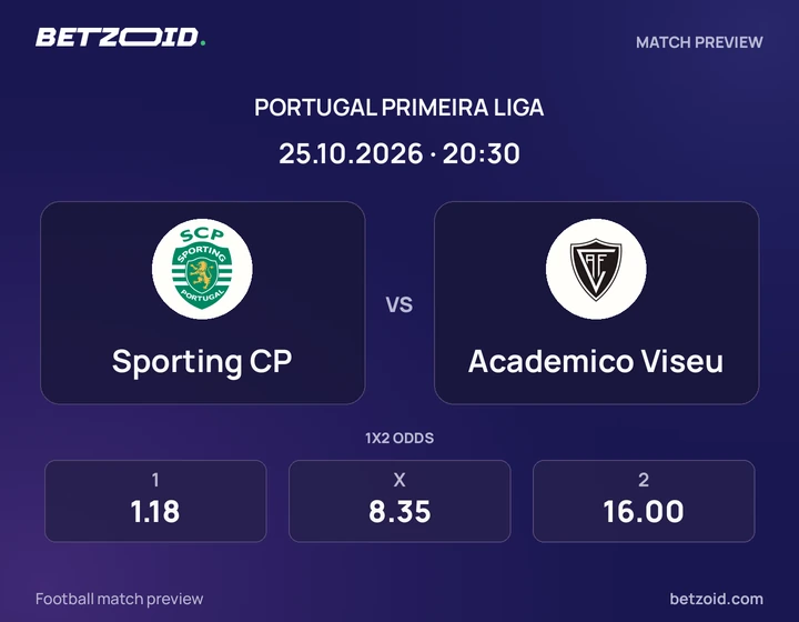 Sporting CP – Académico de Viseu Sporting CP – Académico de Viseu: imagem do jogo em Primeira Liga.