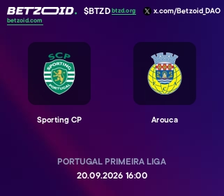 Sporting CP - Arouca