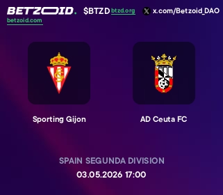 Sporting Gijon - AD Ceuta FC