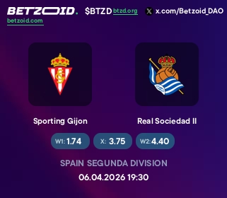 Sporting Gijon - Real Sociedad II
