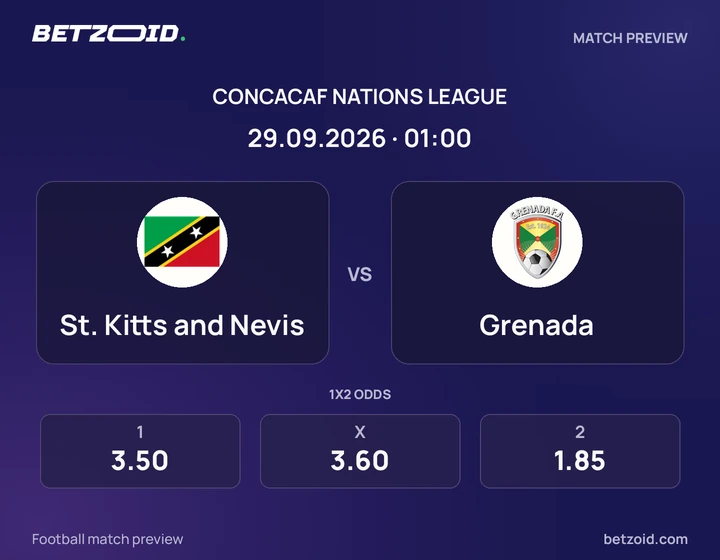 St. Kitts and Nevis vs Grenada: CONCACAF Nations League match preview with team badges and kick-off details.