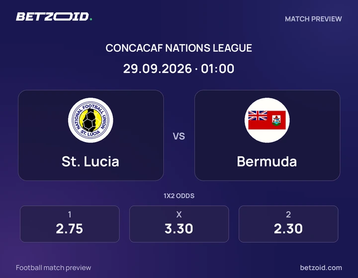 St. Lucia - Bermuda St. Lucia vs Bermuda: CONCACAF Nations League match preview with team badges and kick-off details.