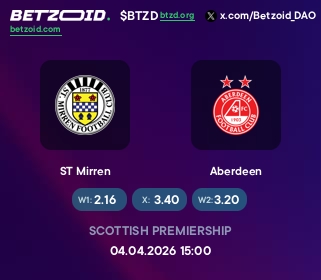 ST Mirren - Aberdeen