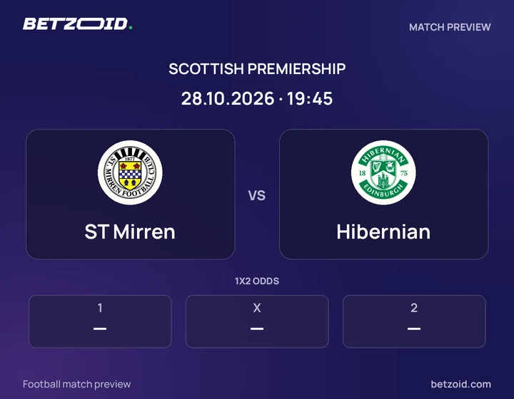 ST Mirren vs Hibernian: Scottish Premiership match preview with team badges and kick-off details.