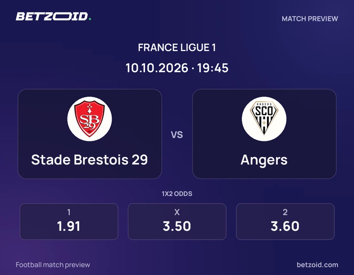 Stade Brestois 29 - Angers Stade Brestois 29 vs Angers: France Ligue 1 match preview with team badges and kick-off details.