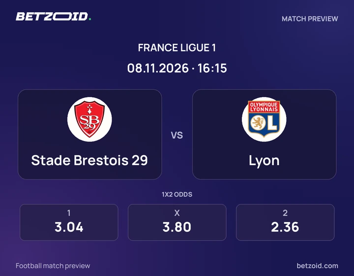 Brest – Lyon Brest – Lyon : présentation du match de Ligue 1 avec les logos des équipes et l’horaire du coup d’envoi.