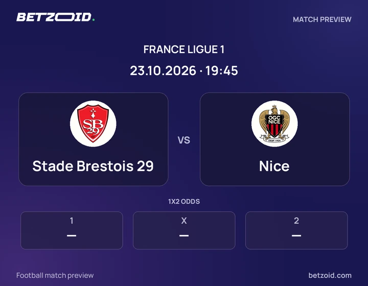 Stade Brestois 29 vs Nice: France Ligue 1 match preview with team badges and kick-off details.
