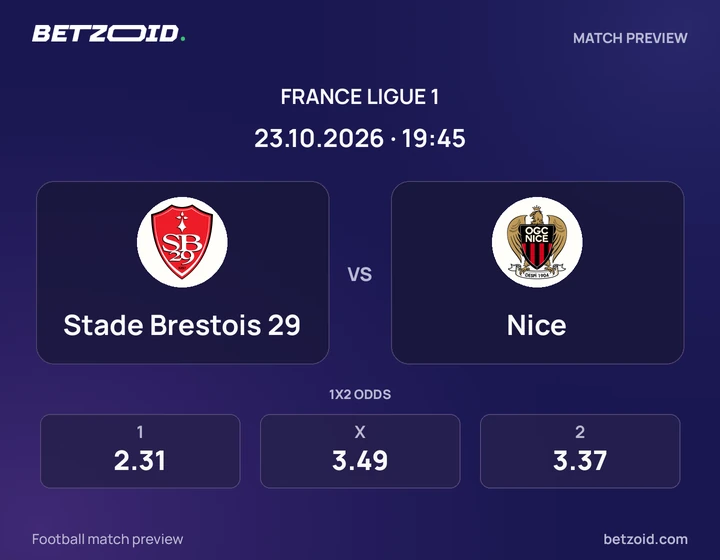 Brest – Nice Brest – Nice : présentation du match de Ligue 1 avec les logos des équipes et l’horaire du coup d’envoi.