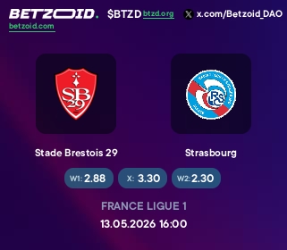 Stade Brestois 29 - Strasbourg