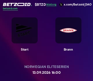 Start - Brann