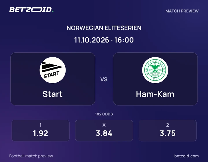 Start – HamKam Start – HamKam: kampbilde for Eliteserien.