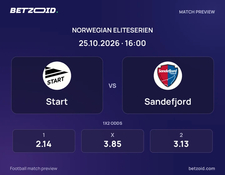 Start – Sandefjord Start – Sandefjord: kampbilde for Eliteserien.