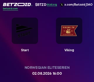 Start - Viking
