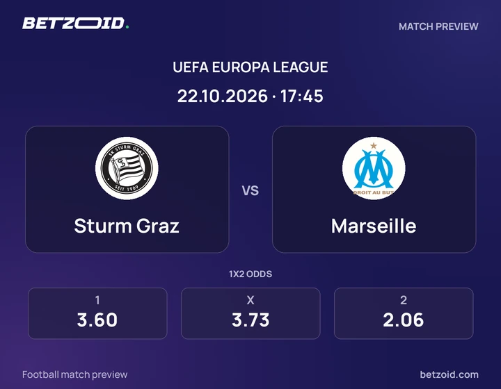 Sturm Graz – Marseille Sturm Graz – Marseille : présentation du match de Ligue Europa avec les logos des équipes et l’horaire du coup d’envoi.