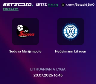Suduva Marijampole - Hegelmann Litauen
