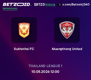 Sukhothai FC - Muangthong United