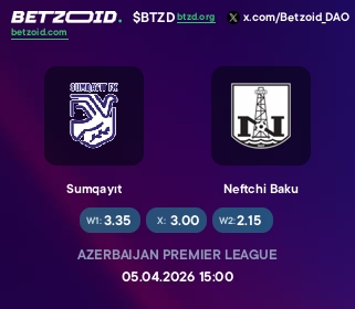 Sumqayıt - Neftchi Baku