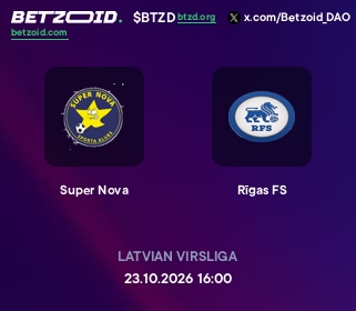 Super Nova - Rīgas FS