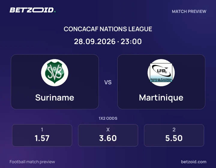 Suriname vs Martinique: CONCACAF Nations League match preview with team badges and kick-off details.