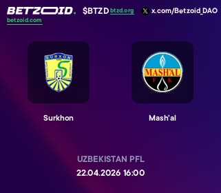 Surkhon - Mash'al