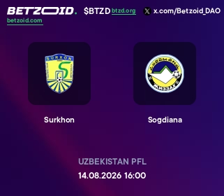 Surkhon - Sogdiana
